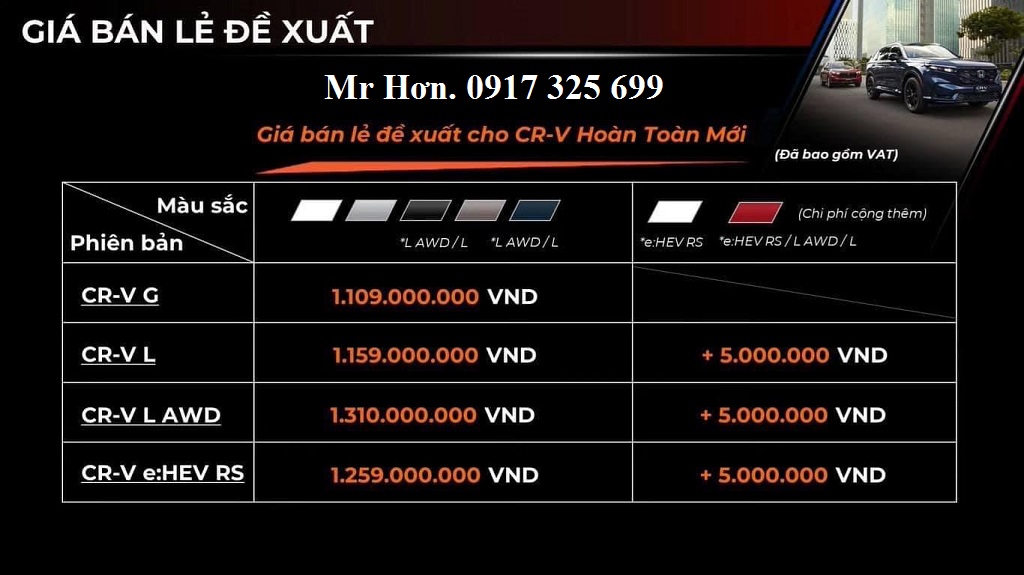 Bảng giá xe Honda CR-V 2024